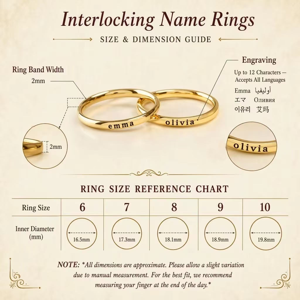 Personalized Engraved Name Rin - огляд і ціна Initial Ring Custom